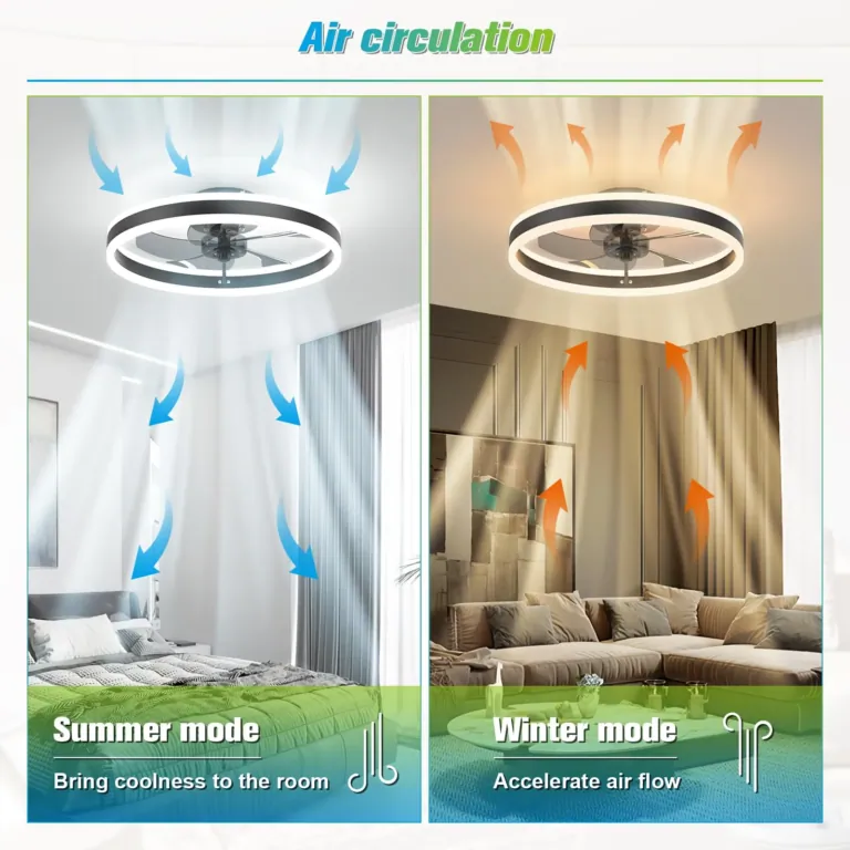 Jelena okos LED-es ventilátor: csendes hűsítés fillérekért 4