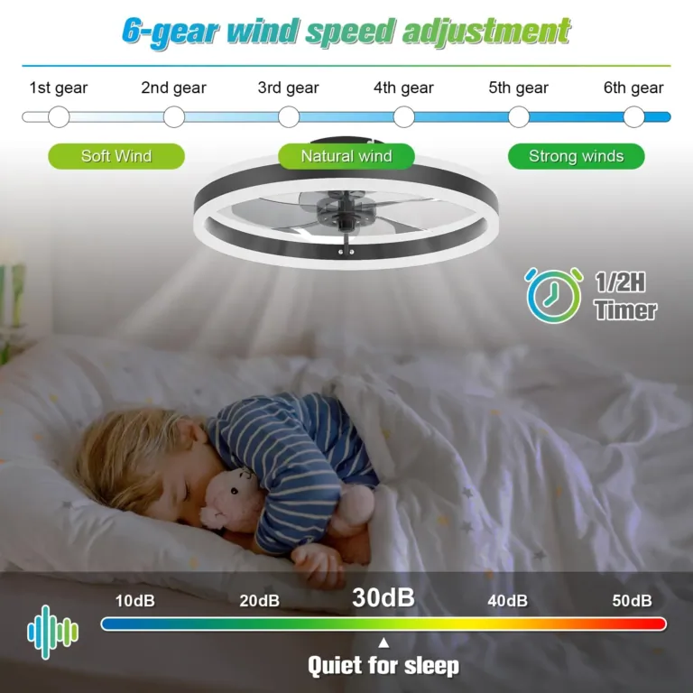 Jelena okos LED-es ventilátor: csendes hűsítés fillérekért 5