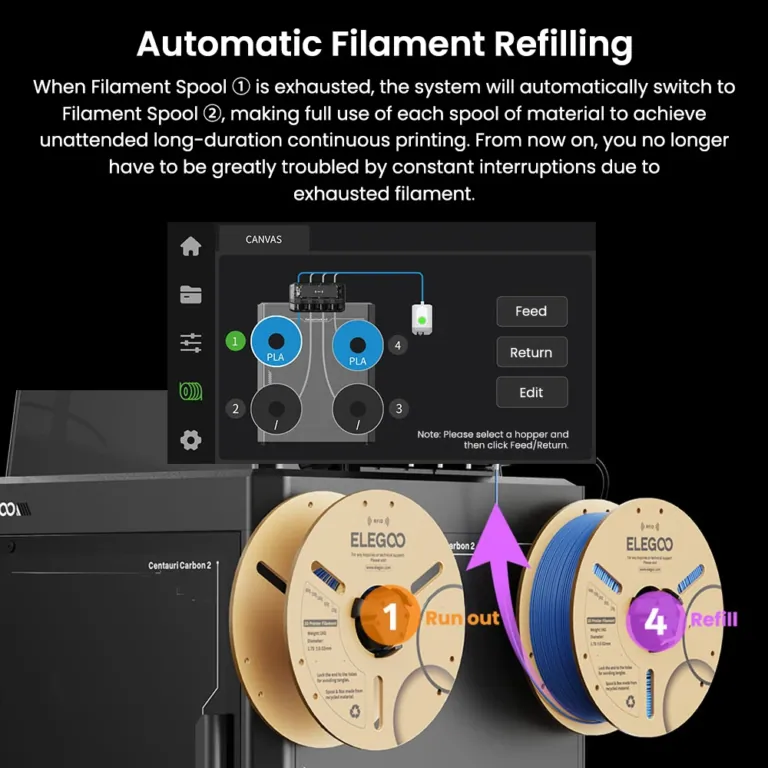 Elegoo Centauri Carbon 2 Combo 3D nyomtató teszt 67