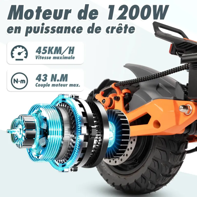 A MAXTURN X1 elektromos roller átírja a közlekedést 2