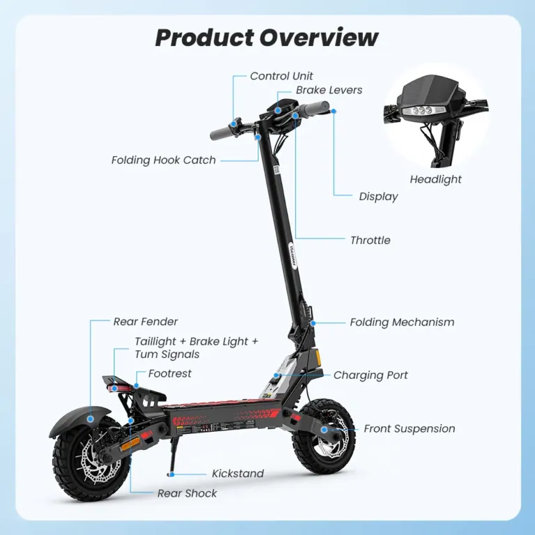iScooter iF1 elektromos roller mindennapi guruláshoz 6
