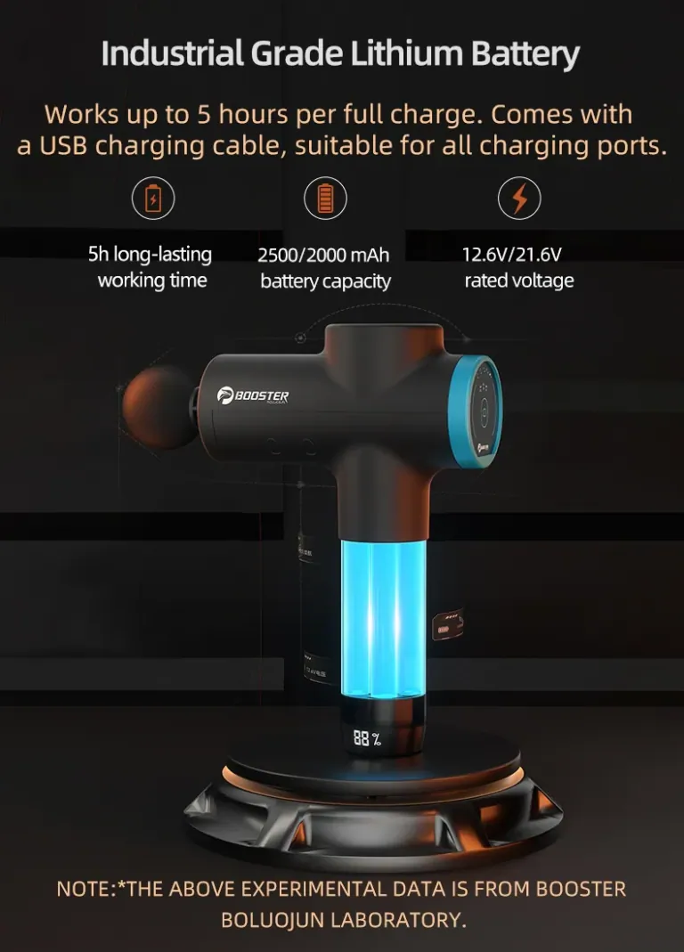 Sajog minden porcikád? A BOOSTER M2-12V a megoldás 10