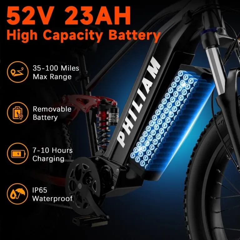 PHILIAM F3 PRO: 3000 watt tiszta adrenalin két keréken 4