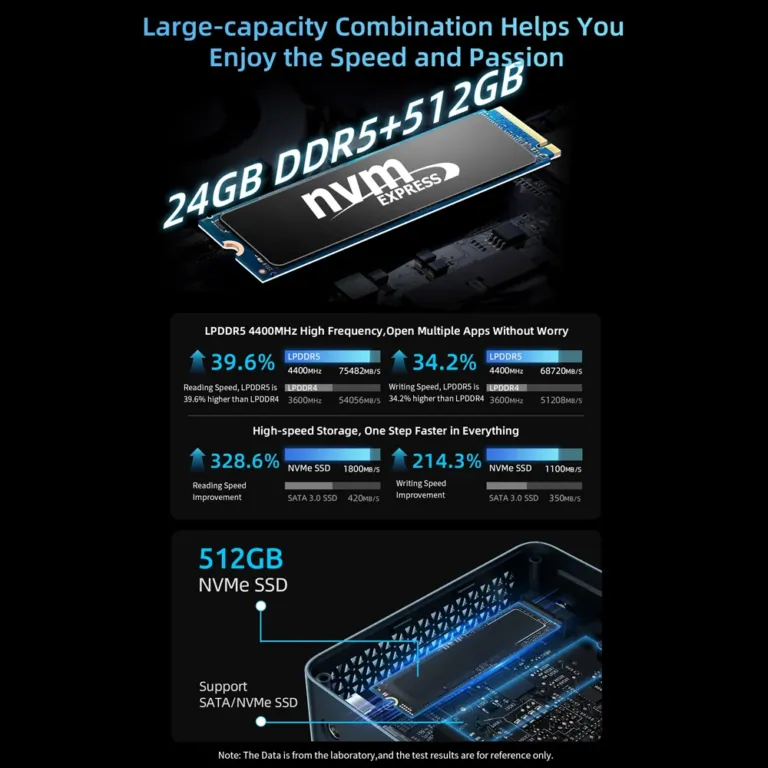 A BMAX B9 Plus mini PC nagy arccal dobbantana hozzád 7
