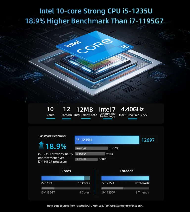 A BMAX B9 Plus mini PC nagy arccal dobbantana hozzád 9