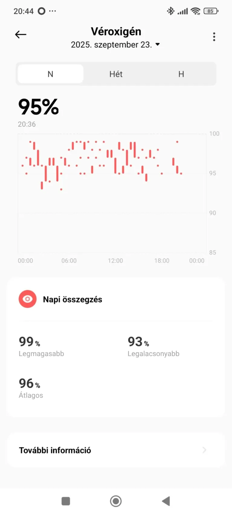 Xiaomi Smart Band 10 aktivitásmérő teszt 27