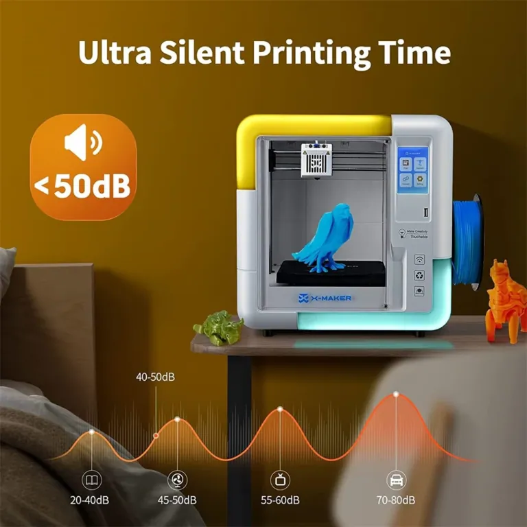 AOSEED X-MAKER: 3D nyomtatás gyerekjáték szinten 8