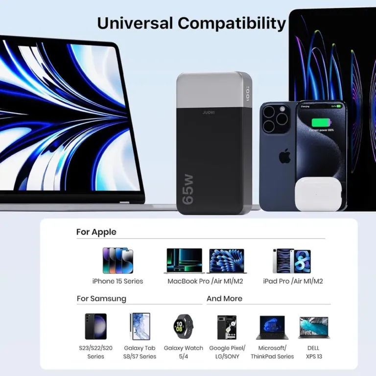 A JUOVI 65 W-os power bank laptopot is simán tölt 9