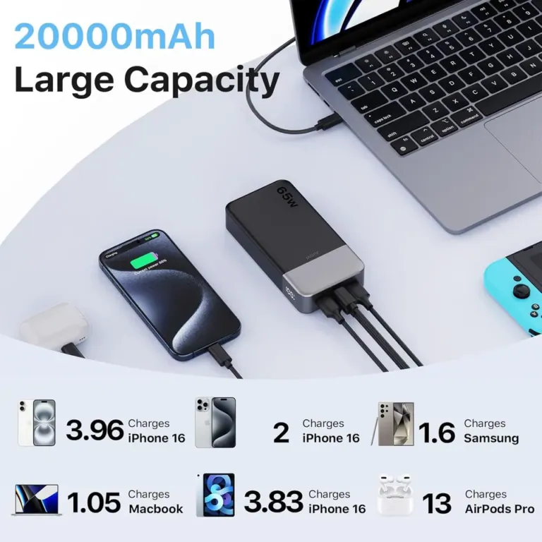 A JUOVI 65 W-os power bank laptopot is simán tölt 5