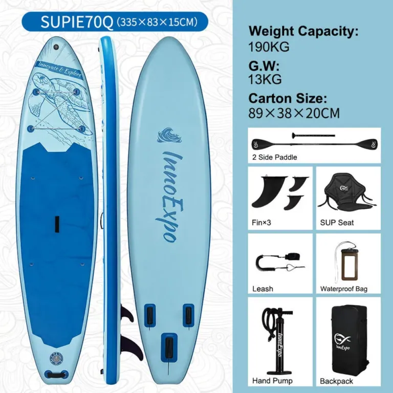 INNOEXPO SUP: dizájnos deszkák 190 kg-os teherbírással 5