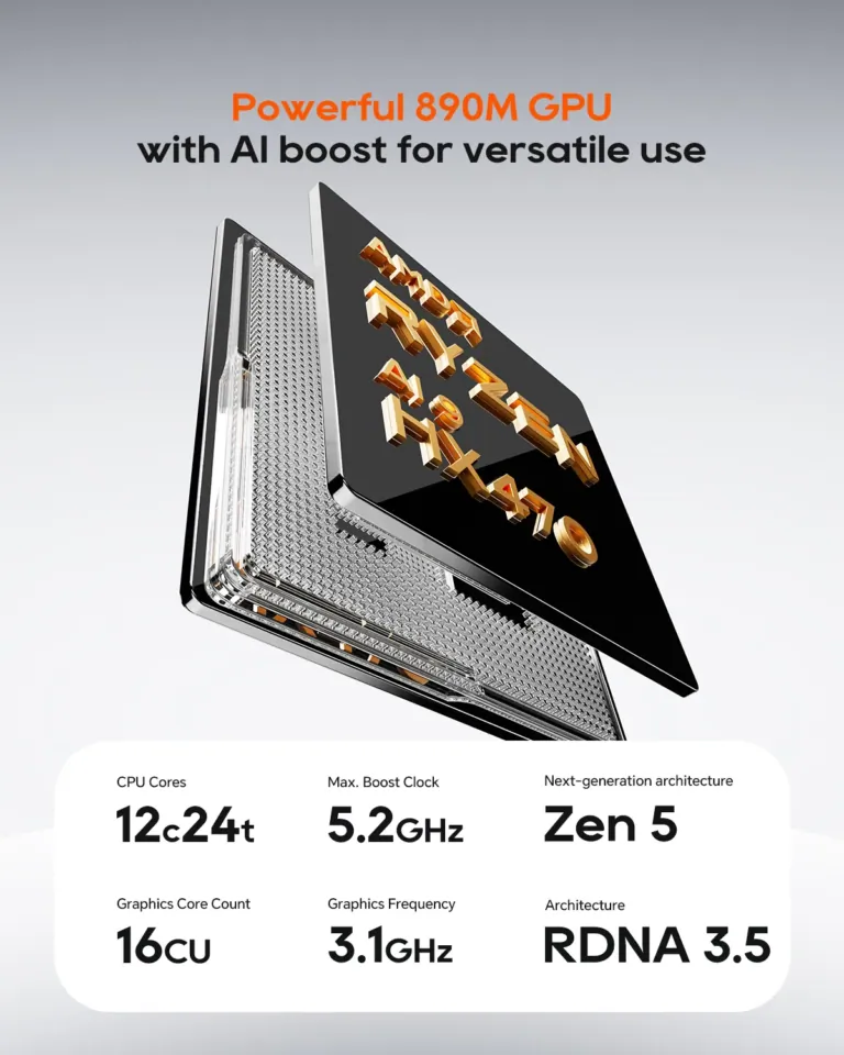 AOOSTAR MACO mini PC, ha neked is kell a Ryzen AI 9 erő 12
