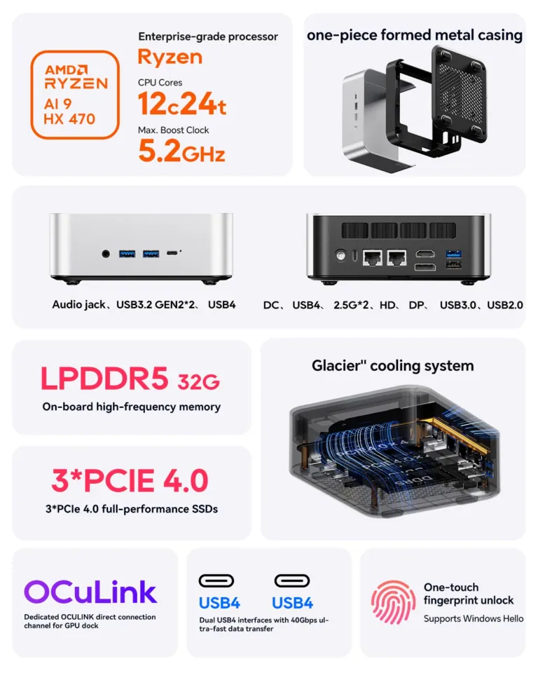AOOSTAR MACO mini PC, ha neked is kell a Ryzen AI 9 erő 5