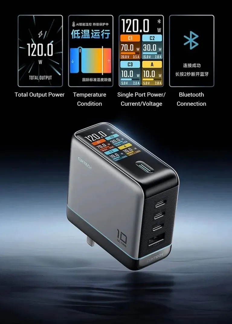 Itt a CUKTECH 10 Ultra, a 120 W-os GaN töltő kijelzővel 6