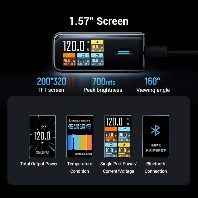 Itt a CUKTECH 10 Ultra, a 120 W-os GaN töltő kijelzővel 7