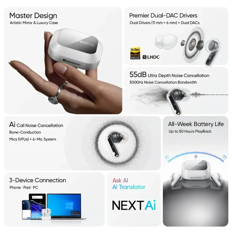 realme Buds Air 8 Pro: zajszűrés felsőfokon 5