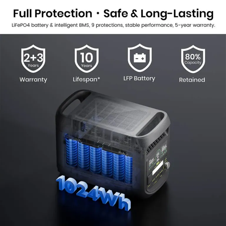 FOSSiBOT F1800: áram mindig, mindenhol, most kuponosan 5