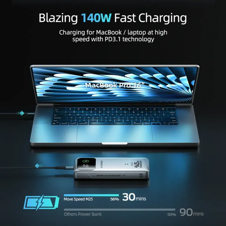 MOVESPEED M25 Pro, 140W-os power bank, ami laptopot is tölt 5