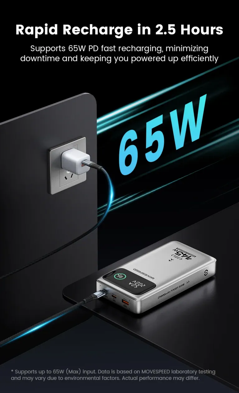 MOVESPEED M25 Pro, 140W-os power bank, ami laptopot is tölt 6