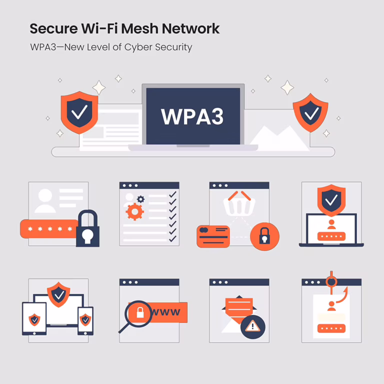 Tenda MX12 mesh WiFi 6 az egész házra, kintről jóval olcsóbban 11