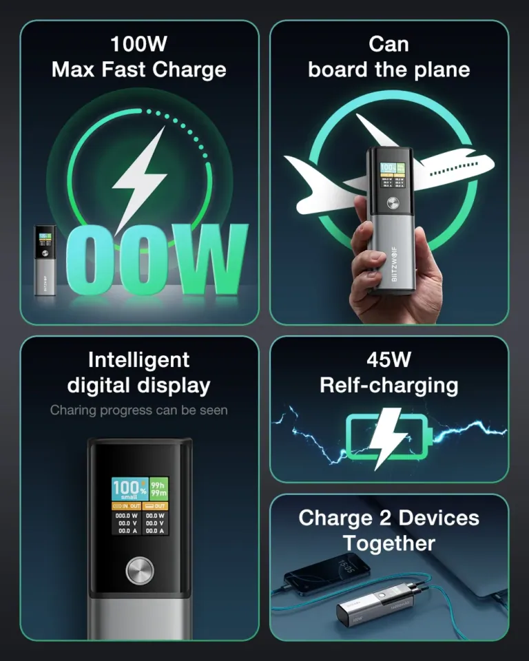 100 W erőt tesz a zsebedbe a BlitzWolf BW-P23 power bank 6