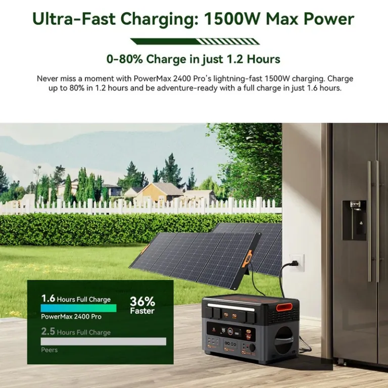 Az Oscal PowerMax 2400 Próval sosem leszel áram nélkül 14