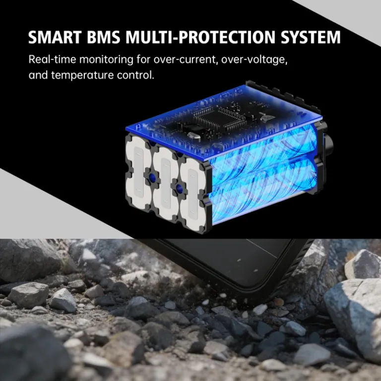 288 Wh-s AP300mini power station, ami 2 óra alatt feltölt 7