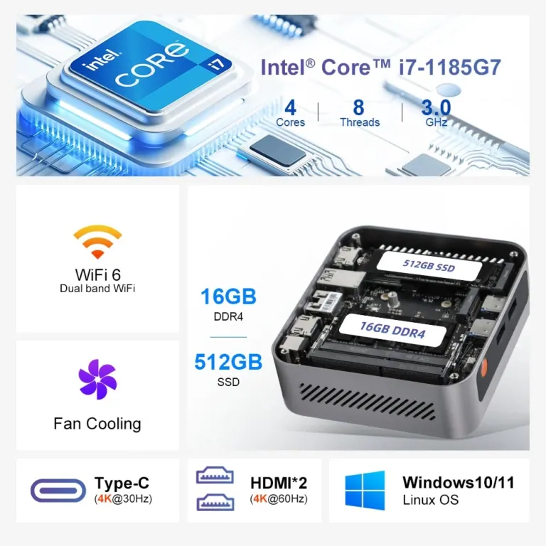A Ninkear M7 mini PC Intel Core i7-es ereje beleszeretős 13