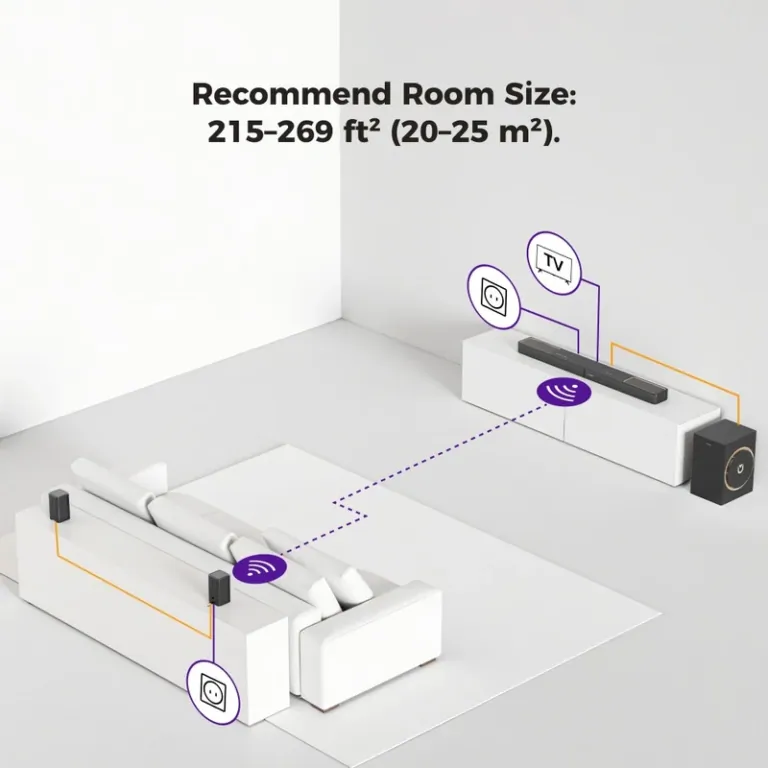 Valódi 360 fokos hangtérbe repít az Ultimea Skywave F40 15
