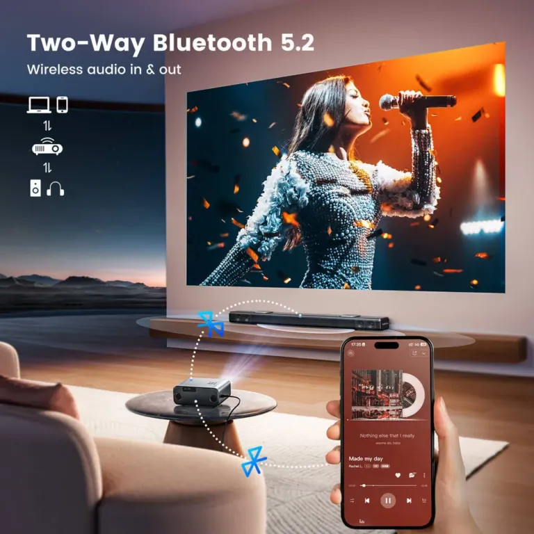 A Wimius G1 projektor Google TV-s házimozit ad otthonra 7