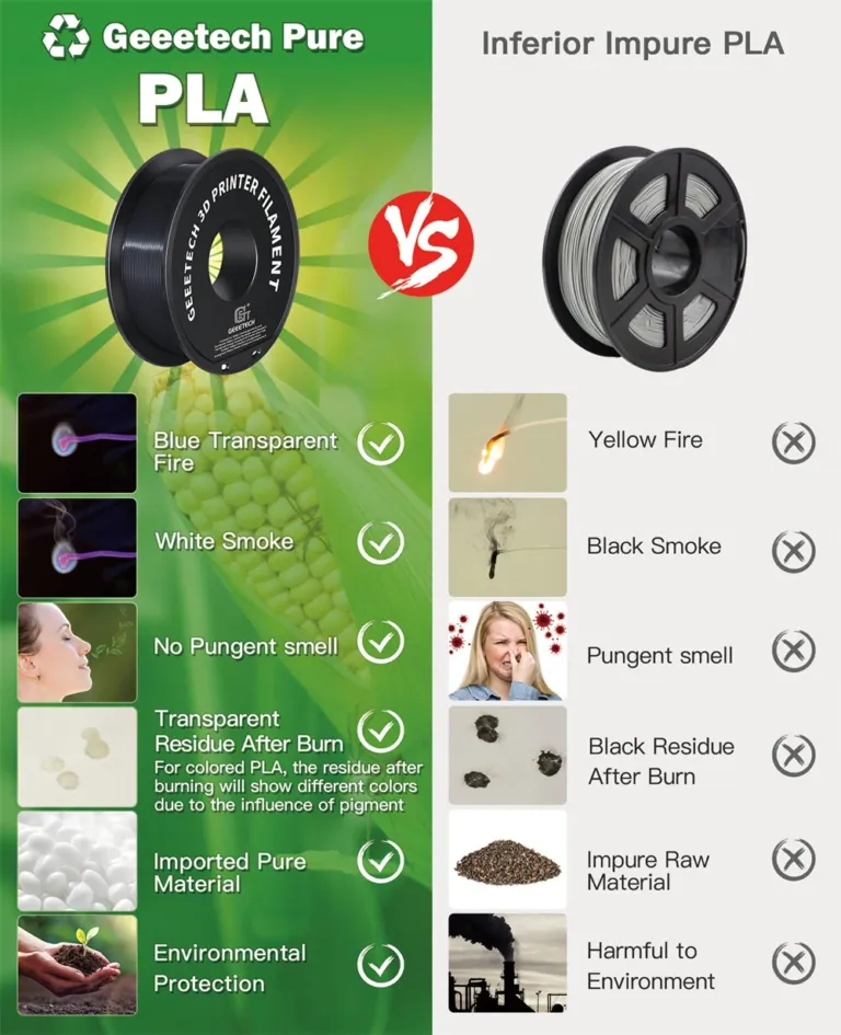 Geeetech PLA filament: 10 kg utánpótlás a nyomtatódnak 7
