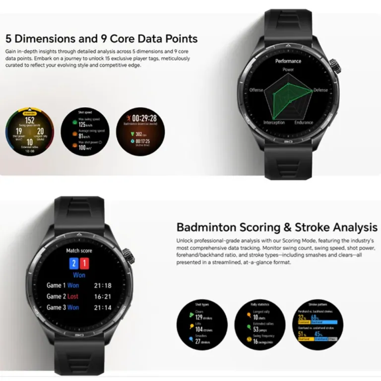 Felejtsd el a mindennapos töltést a HONOR Watch 6-tal 5