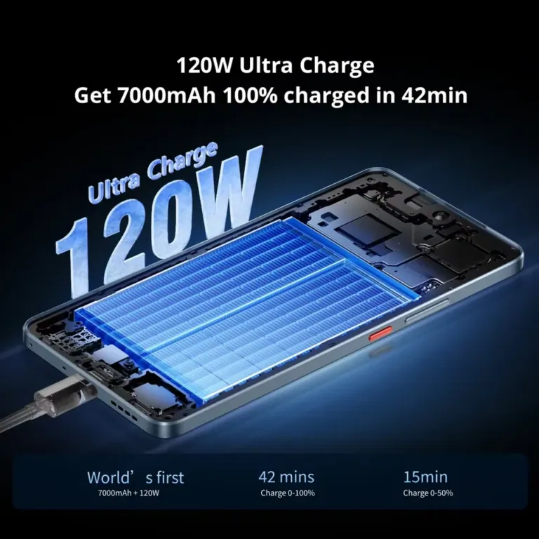 realme GT 7T: 7000 mAh-s erőmű, ami tényleg megéri az árát 4