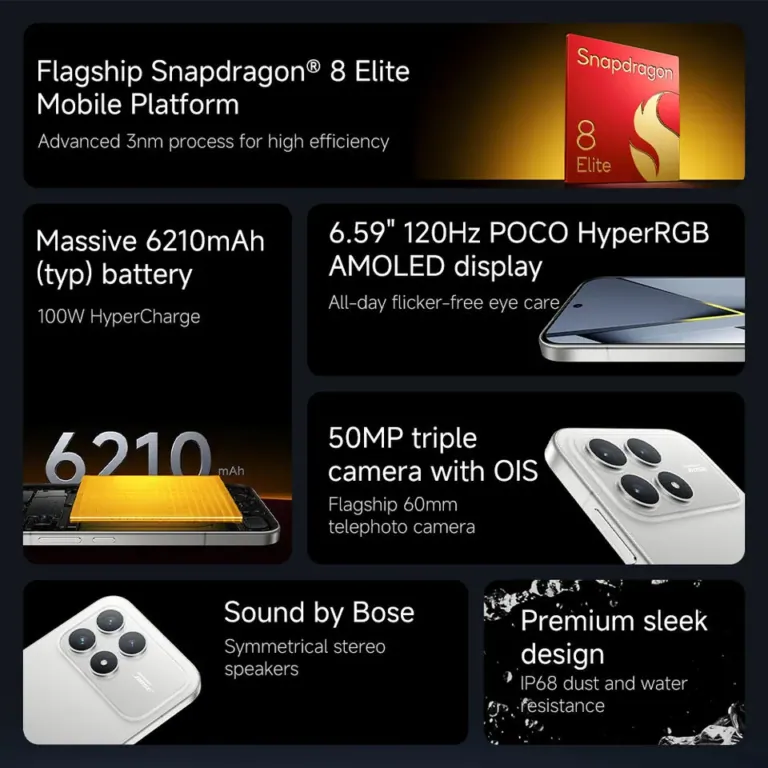 POCO F8 Pro, A csúcsteljesítmény új szintje 4