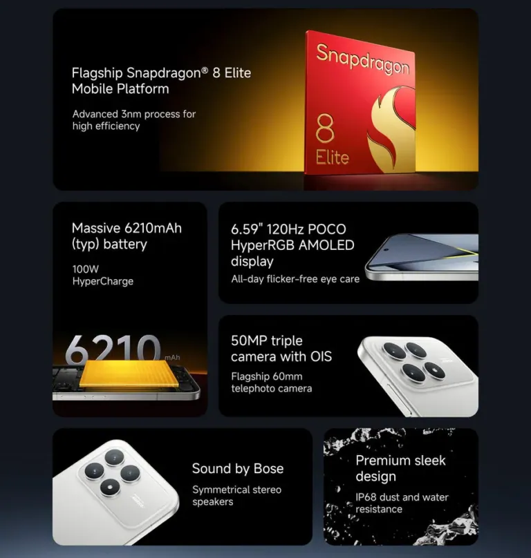 POCO F8 Pro, A csúcsteljesítmény új szintje 9