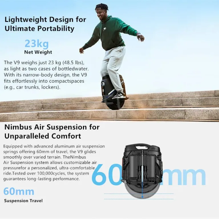 INMOTION V9: A jövő városi közlekedési eszköze 3