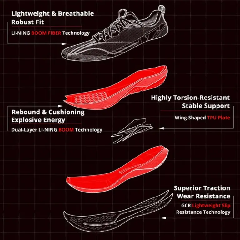 Li-Ning Red Hare 9 Pro: versenytempó minden futáshoz 5