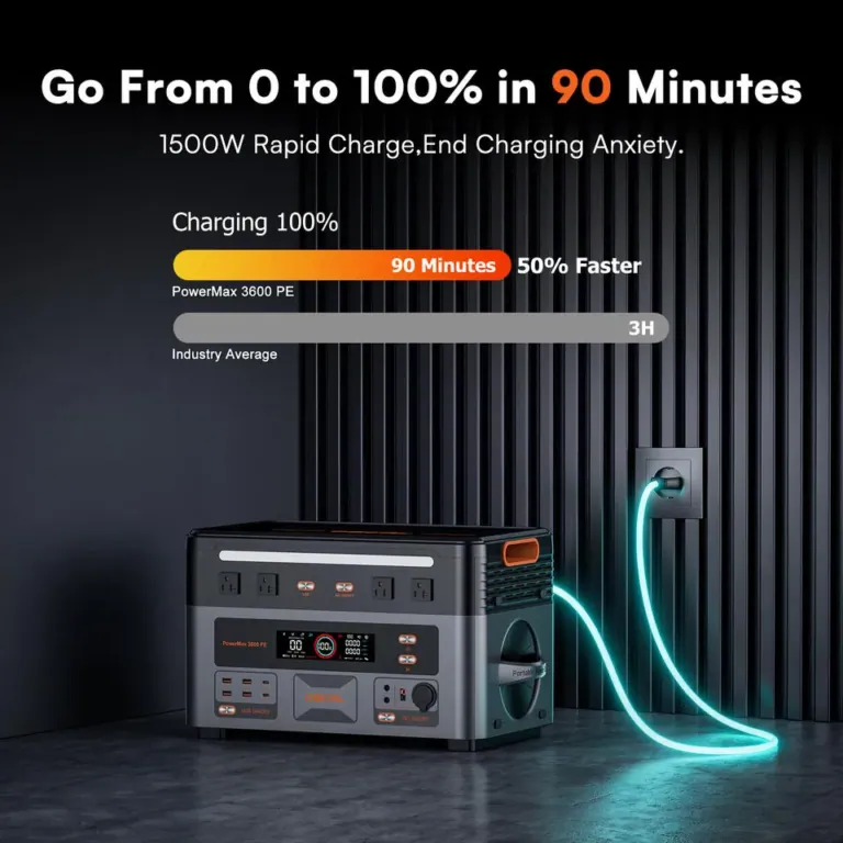 OSCAL PowerMax 3600PE 3600 W-tal az egyik legjobb áron 4