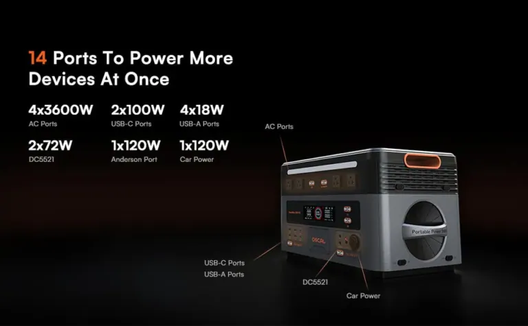OSCAL PowerMax 3600PE 3600 W-tal az egyik legjobb áron 9