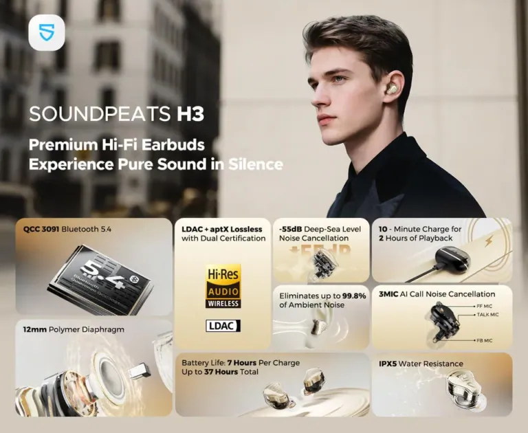 SoundPEATS H3: 55 dB-es ANC és HiFi hang egy tokban 7