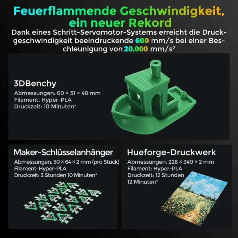 Creality K2 Combo 3D nyomtató, a többszínű nyomtatás ásza 6