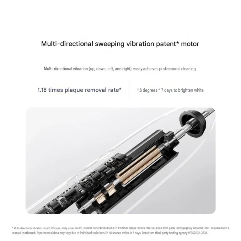 Itt az új Mijia Electric Toothbrush Pro fogkefe 9