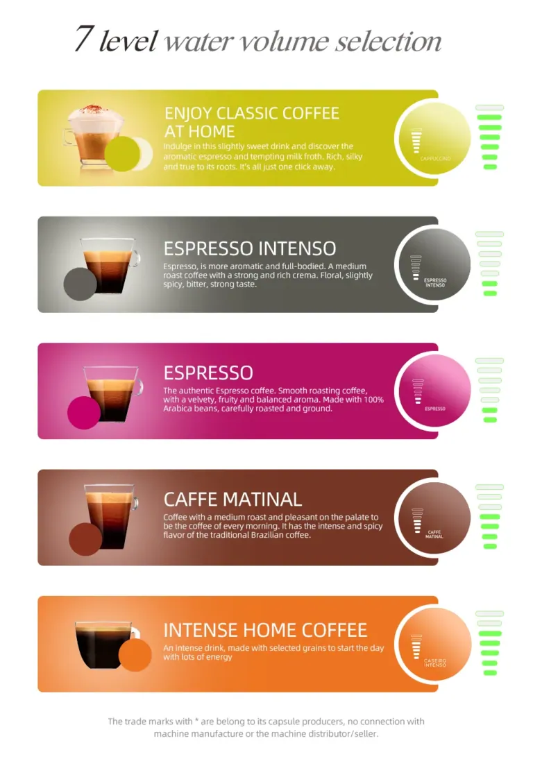 HiBREW H2B kávéfőző: egy gép, ötféle kávéformátum 11