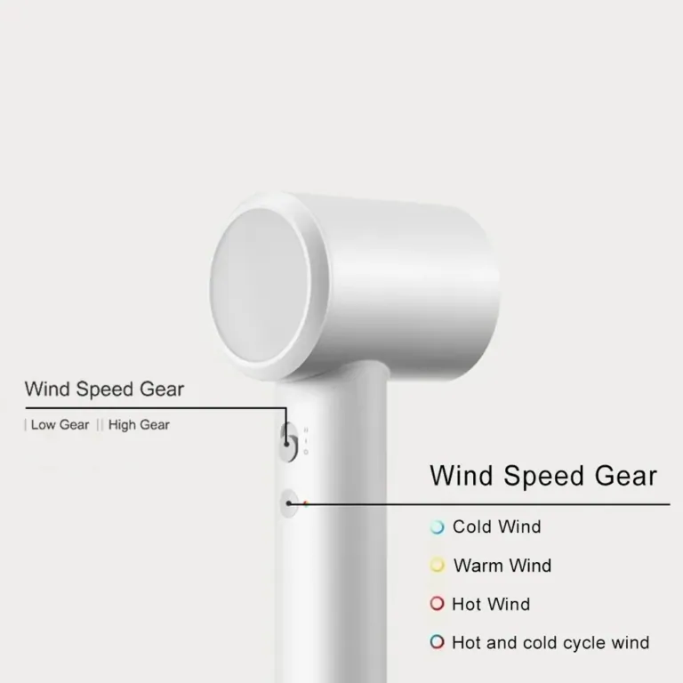 Xiaomi H501 SE hajszárító: villámgyors, kíméletes szárítás 9